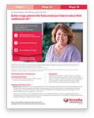 KERENDIA (finerenone) patient profile