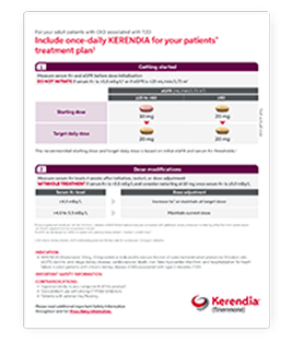 Downloadable Kerendia (finerenone) dosing card for CKD with T2D 
